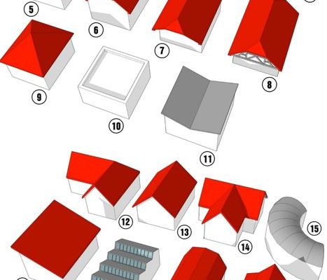 types toitures